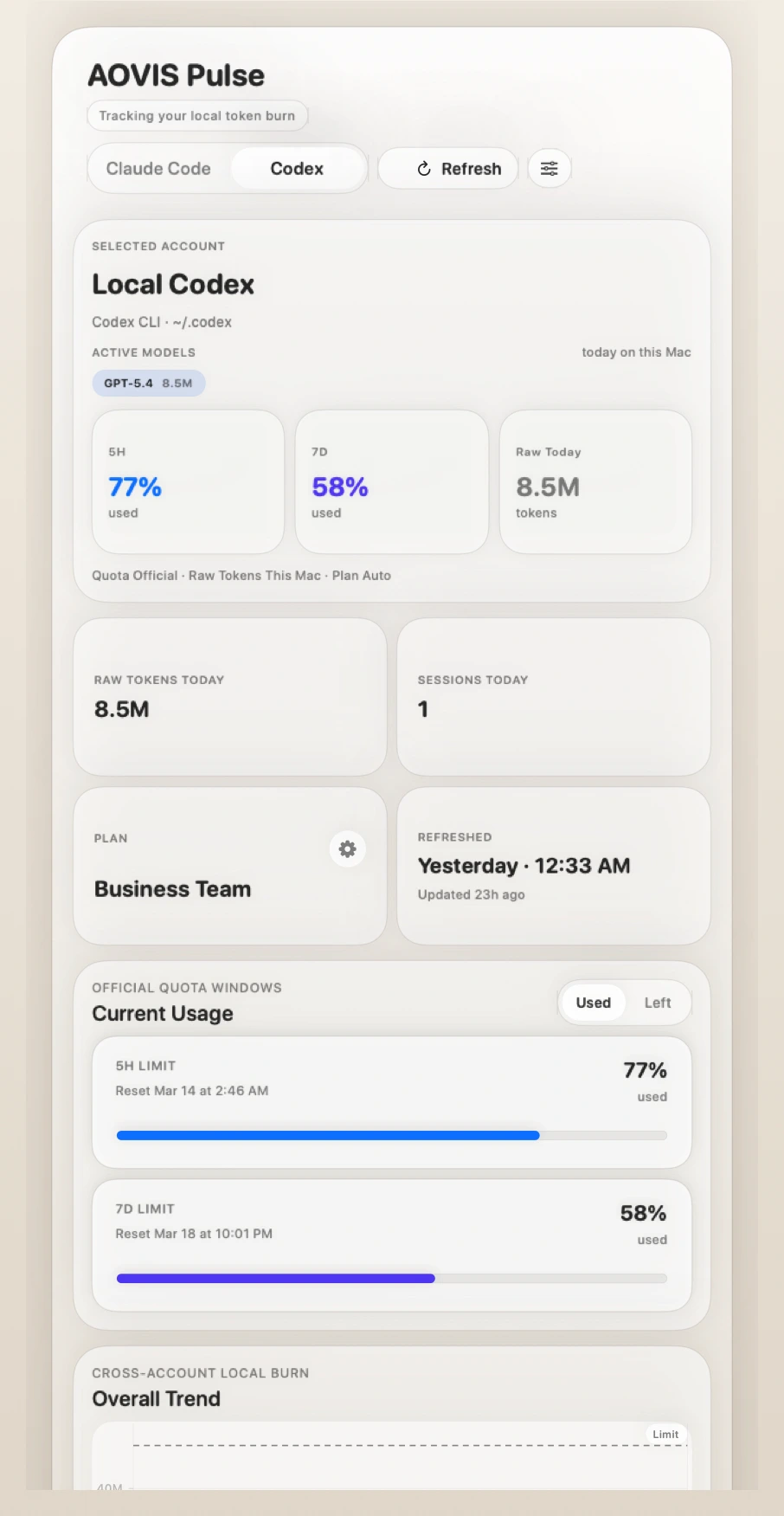 AOVIS Pulse Codex dashboard screenshot